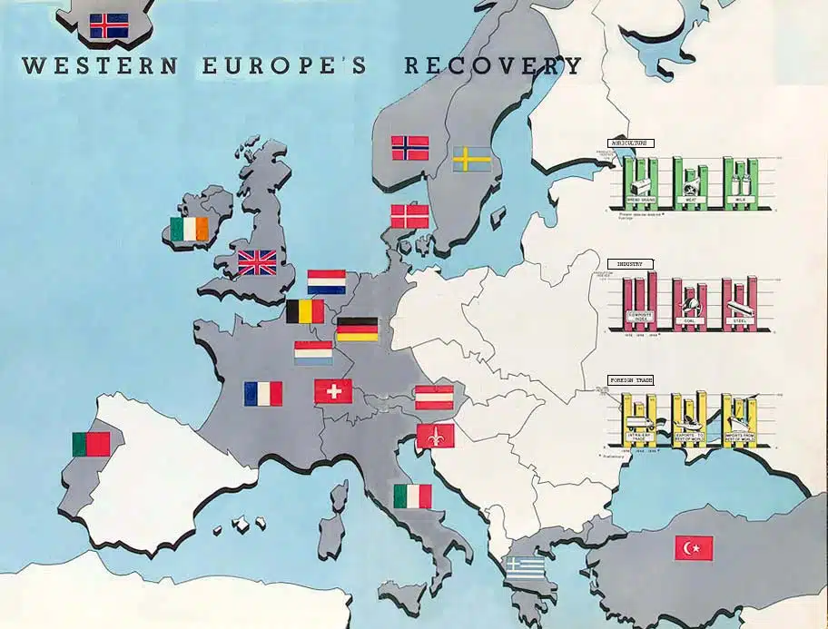 Post-corona, a new “Marshall Plan” for Europe
